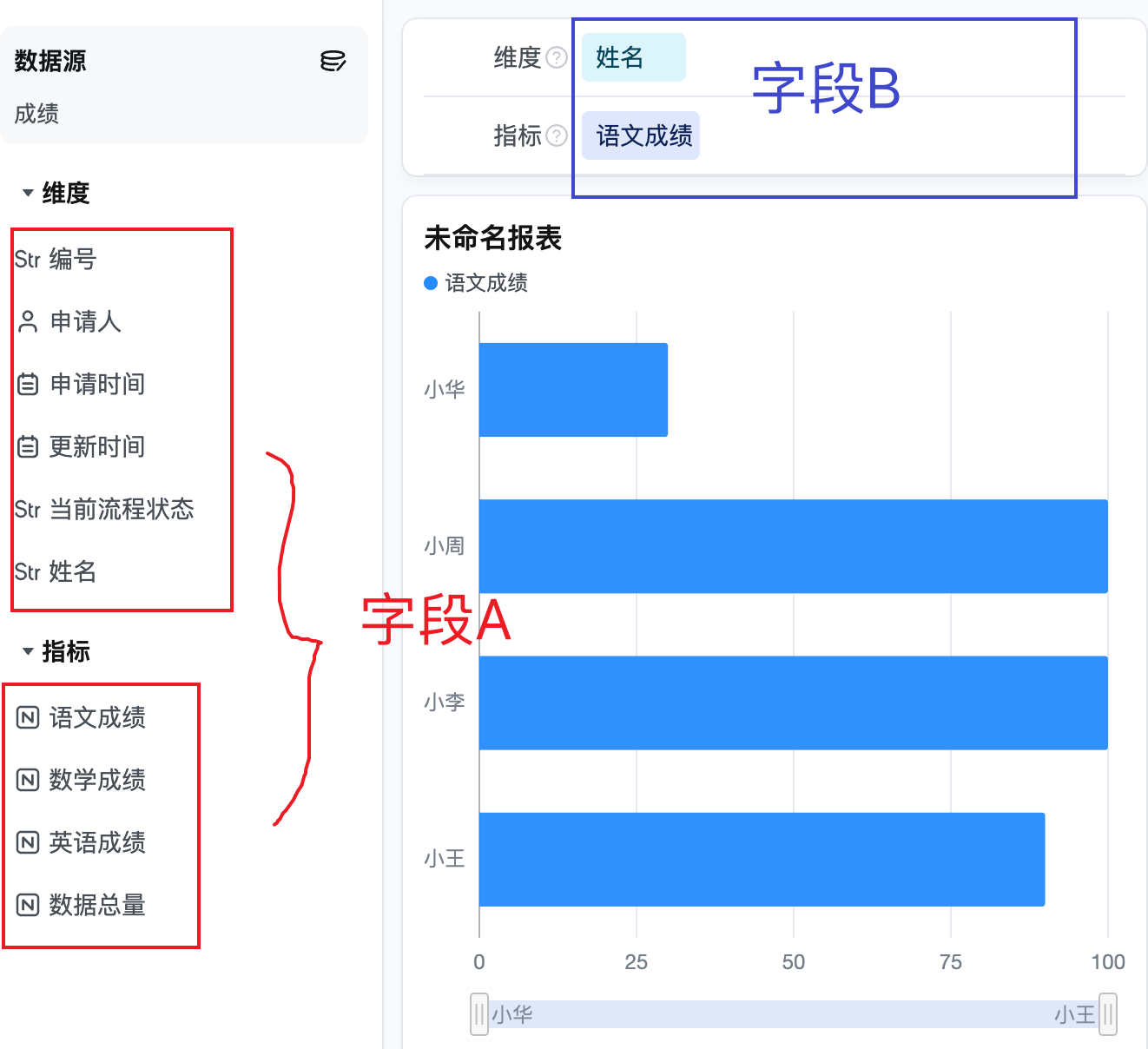 浅谈TypeScript对业务可维护性的影响-销魂博客