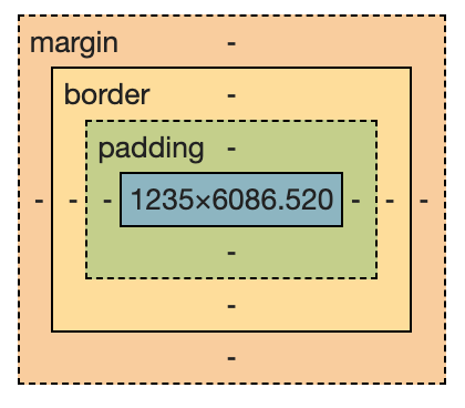 【Web前端HTML5&CSS3】06、盒模型 插图5-烟雨网 image20220829202637363png
