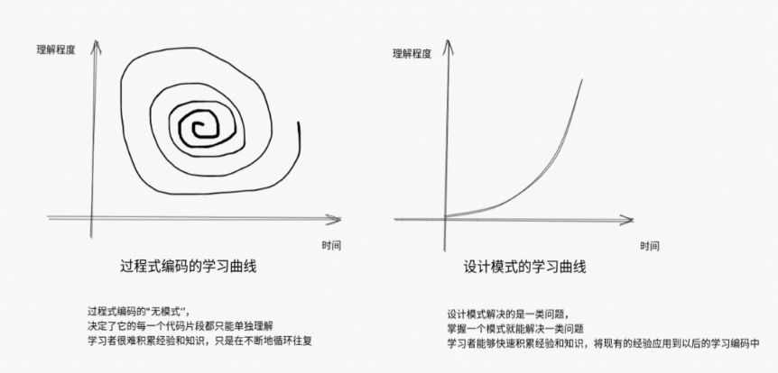 技术周报·Vite4.0 正式发布 插图2-烟雨网 技术周报·Vite4.0 正式发布 插图2