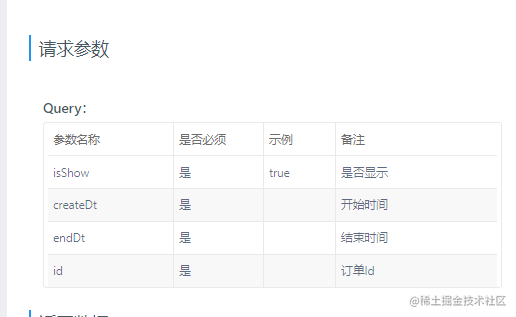 前端极速提效SDK开发(一) 插图2-烟雨网 image.png
